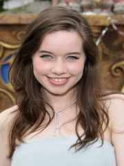 Анна Попплвелл