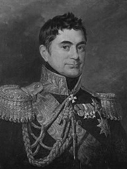 Волконский Пётр Михайлович